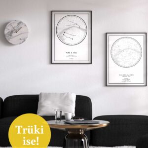 Tähtkujud Trüki ise!