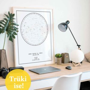 Taevakera Trüki ise!